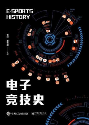 电子竞技史