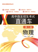 高中自主招生考试直通