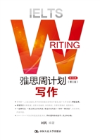 雅思周计划——写作（移
