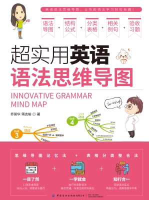 超实用英语语法思维导