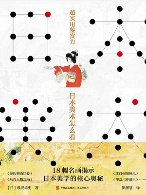 日本美术怎么看
