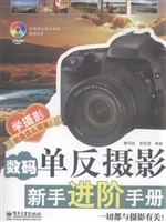 数码单反摄影新手进阶