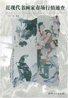 近现代书画家市场行情