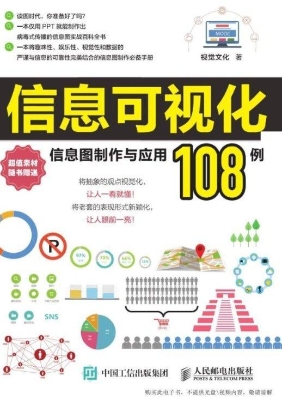 信息可视化——信息图