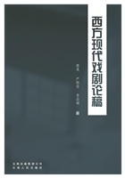 西方现代戏剧论稿