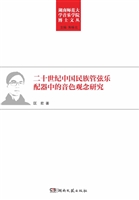 二十世纪中国民族管弦
