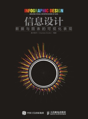 信息设计——数据与图