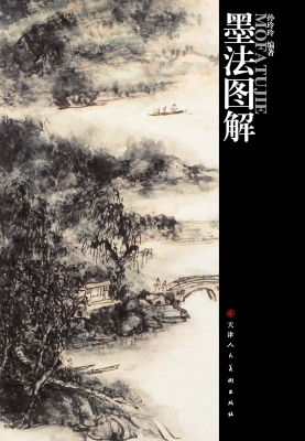 墨法图解