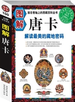 图解唐卡