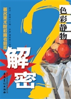 著名美术院校高考题库