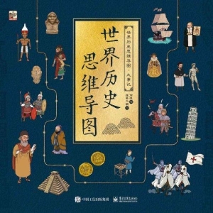 世界历史思维导图·大