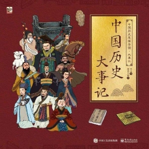 中国历史思维导图·大