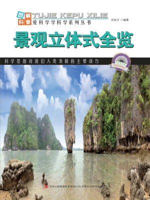 景观立体式全览