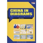 China in diagrams第3
