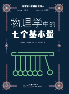 物理学中的七个基本量