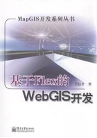 基于Flex的WebGIS开发
