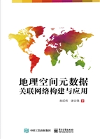 地理空间元数据关联网