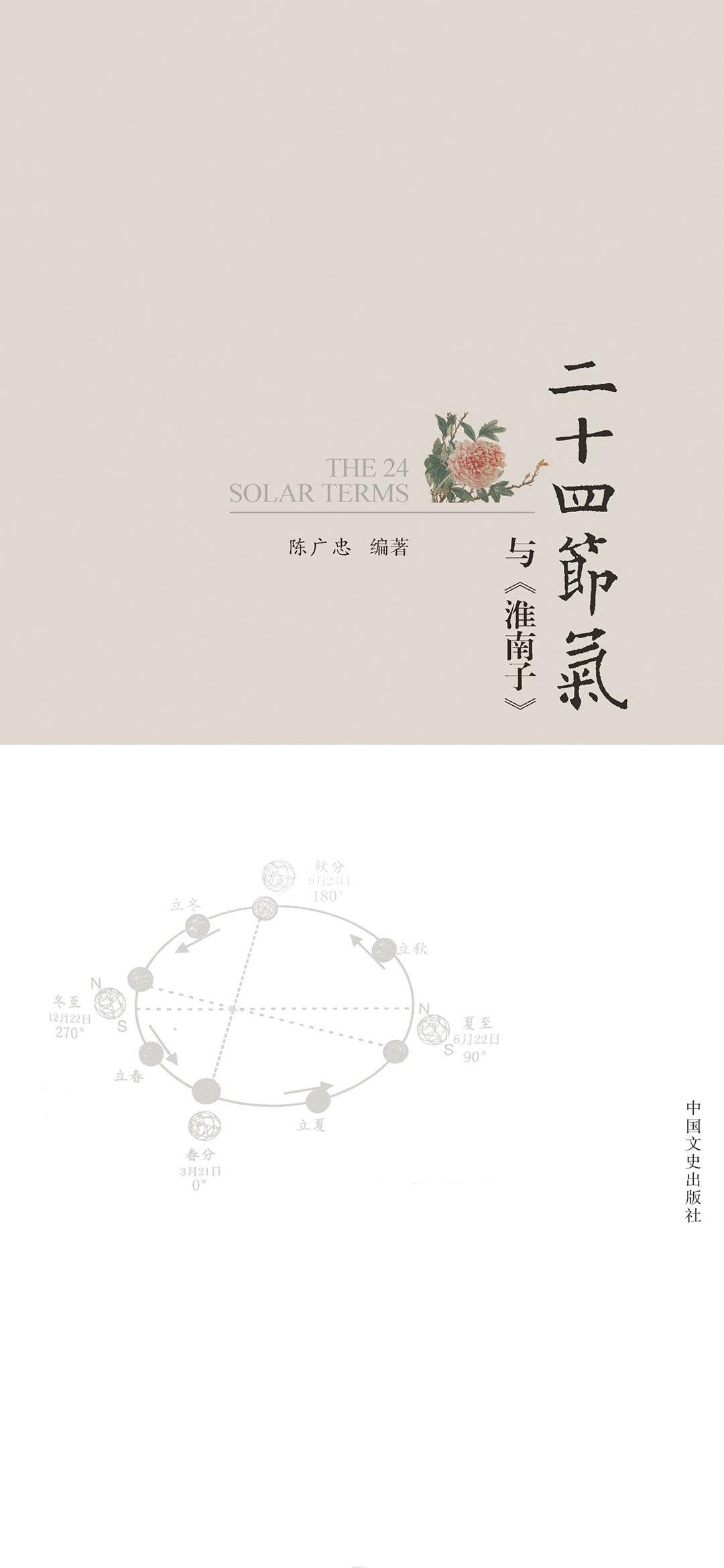 二十四节气与《淮南子
