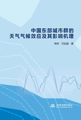 中国东部城市群的天气