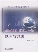 MapGIS IGServer原理