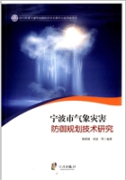 宁波市气象灾害防御规