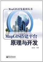 MapGIS搭建平台原理与