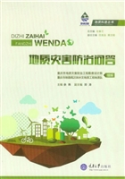 地质灾害防治问答