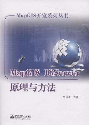 MapGIS IGServer原理
