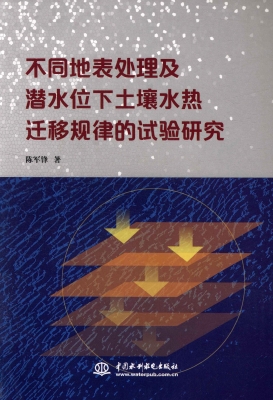 不同地表处理及潜水位