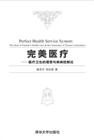 完美医疗