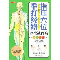 指压穴位拳打经络养生