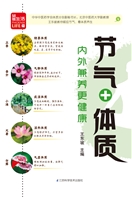 节气+体质，内外兼养更