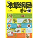 图解《本草纲目》一看