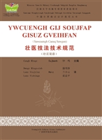 壮医技法技术规范