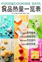 食品热量一览表