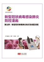新型冠状病毒感染肺炎