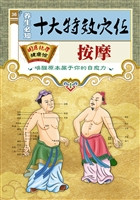 养生必知十大特效穴位