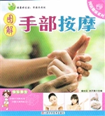 图解手部按摩