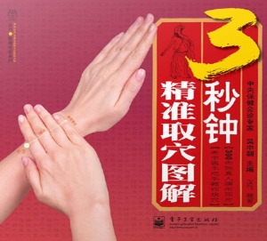 3秒钟精准取穴图解