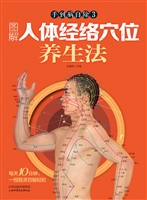 手到病自除 3——图解