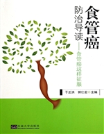 食管癌这样征服——食