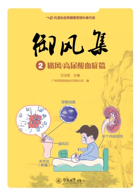 御风集2——痛风/高尿