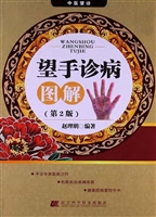 望手诊病图解