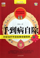 手到病自除——对症治