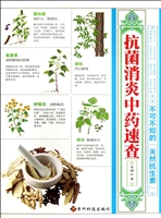 抗菌消炎中药速查