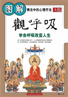 图解观呼吸
