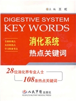 消化系统热点关键词