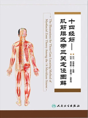 十四经筋——肌筋膜区
