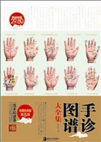 手诊图谱