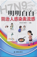 明明白白防治人感染禽